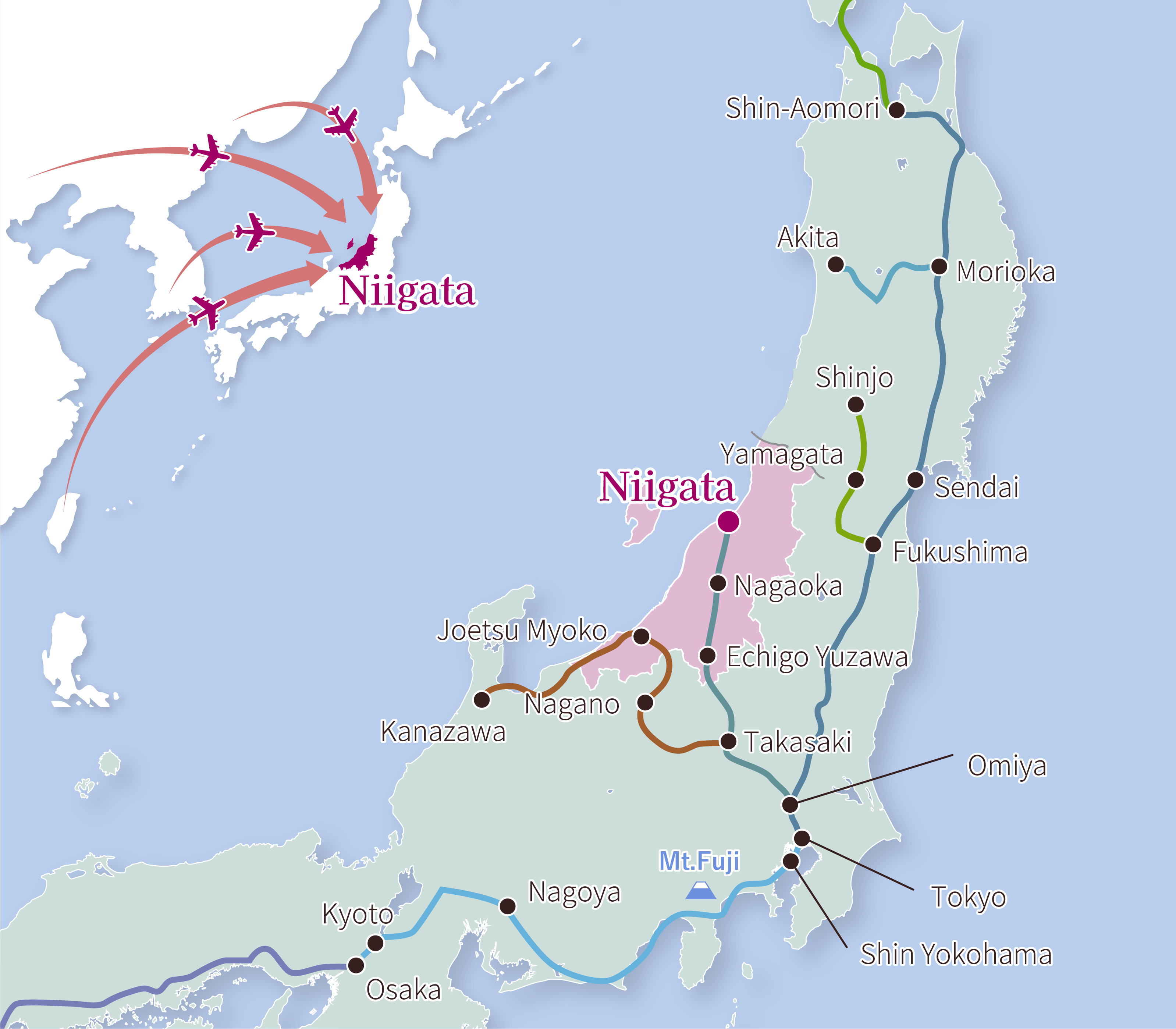 Access to Niigata