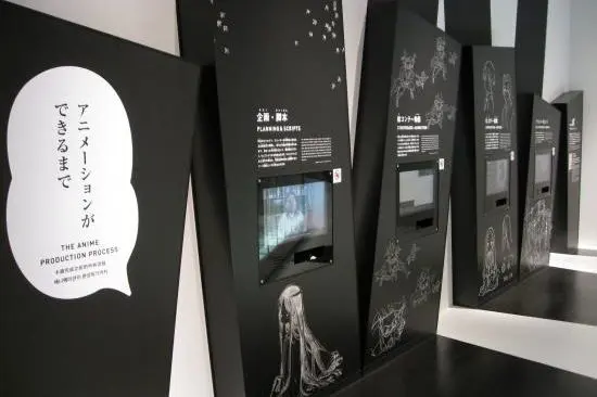 Niigata Manga Animation Museum